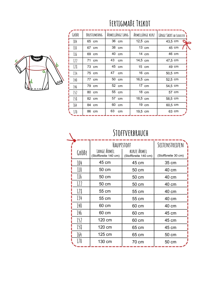 Bild 1 von Klimperklein eBook Trikot 104 bis 170 mit Plotterdatei Zahlen auch für Panele Beamerdatei Ebenen
